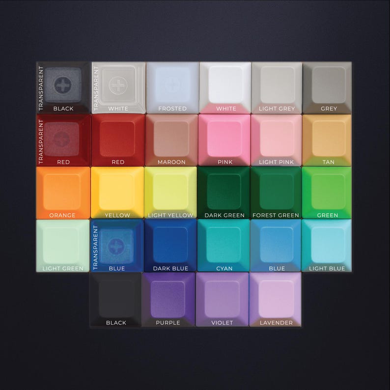 Blank DSA PBT Keycap: Cherry MX Switch Compatible image 2