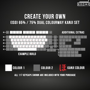 Custom Kanji Keycaps: Double Shot PBT, Backlit, ISO/ANSI - 65/75% Sets
