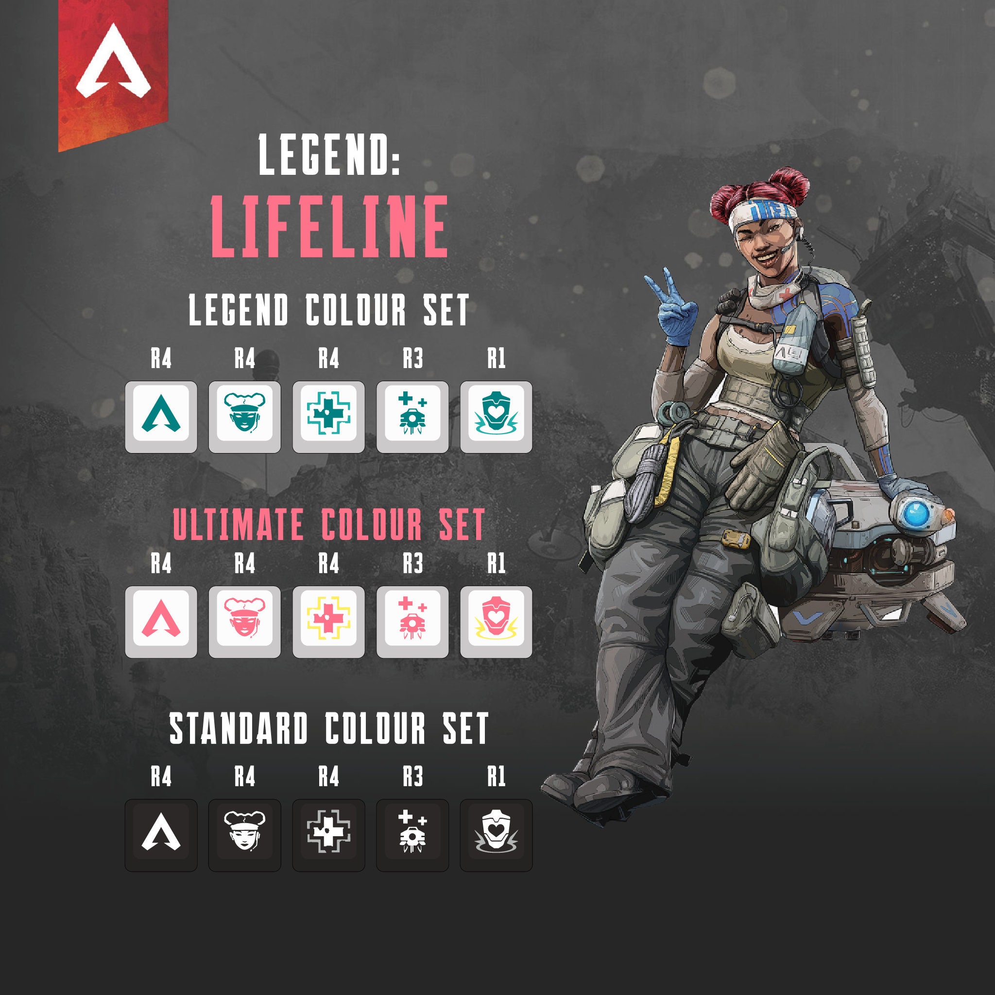 Apex Legends Lifeline Keycaps: OEM Profile, Cherry MX Compatible - Etsy  Hong Kong
