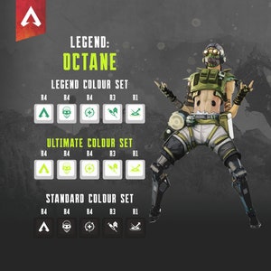 May include: A video game character named Octane from Apex Legends. The character is wearing a green and black outfit with a gas mask. The image shows the different colour sets for the character's abilities and ultimate.