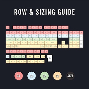 Purple Gradient - Side Profile - ANSI & ISO - Backlit PBT Keycaps - for ...