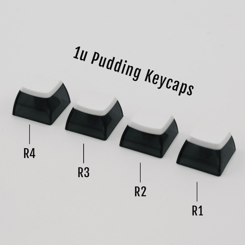 Keycaps Profile R1 R3 Custom Text PBT Pudding Keycap: ASA Profile, Cherry MX Compatible - Etsy