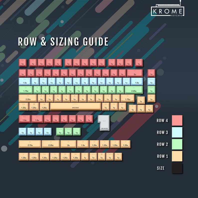 May include: A keyboard layout guide with different colored keys showing the size of each key in units. The guide is labeled "ROW & SIZING GUIDE" and shows the size of each key in units, such as 1u, 1.25u, 1.5u, 1.75u, 2u, and 2.25u. The guide also shows the different rows of keys on a keyboard, labeled "ROW 1", "ROW 2", "ROW 3", and "ROW 4".