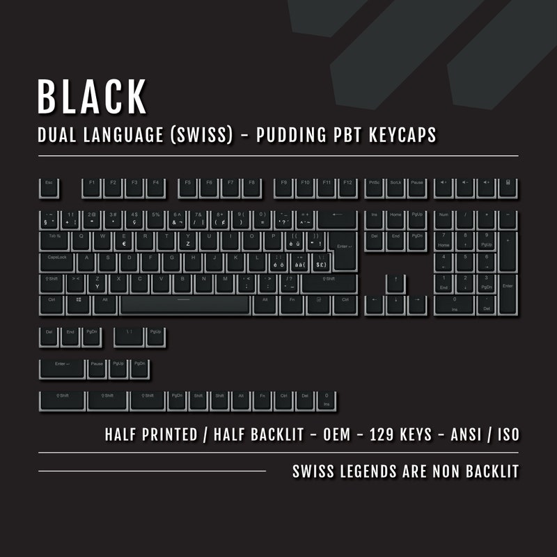 Ch Keycaps - Etsy