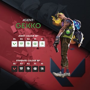 Gekko Valorant Keycaps: Agent Ability OEM Profile Set