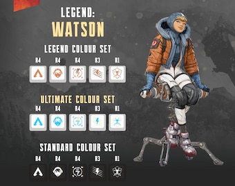 Capuchons de touches Watson Apex Legends : profil OEM, compatible Cherry MX