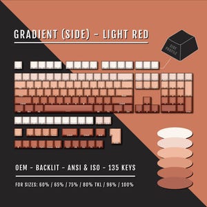 Ljusröda gradient PBT-tangenter: ANSI ISO bakgrundsbelysta