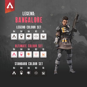 Peut inclure: Une illustration numérique d'un personnage de jeu vidéo, Bangalore, du jeu Apex Legends. Le personnage est une femme aux cheveux courts et foncés et à la peau brune. Elle porte une tenue brune et noire avec une écharpe jaune. Elle tient une arme à feu dans sa main droite. L'image comprend également un nuancier pour les différentes peaux du personnage.