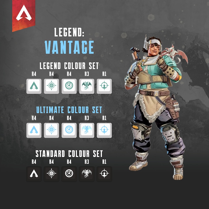Op de afbeelding: Een personage uit de videogame Apex Legends, Vantage, is te zien in een blauw-groene outfit. Het personage houdt een wapen vast en heeft een vleermuisachtig wezen op zijn schouder. De afbeelding toont ook de verschillende kleursets voor de vaardigheden en de ultieme vaardigheid van het personage.