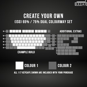 Custom Two-Tone PBT Keycap Set: ISO/ANSI, 65/75% Backlit