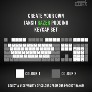 Custom PBT Razer Pudding Keycap Set: ANSI, TKL, 60% Layout