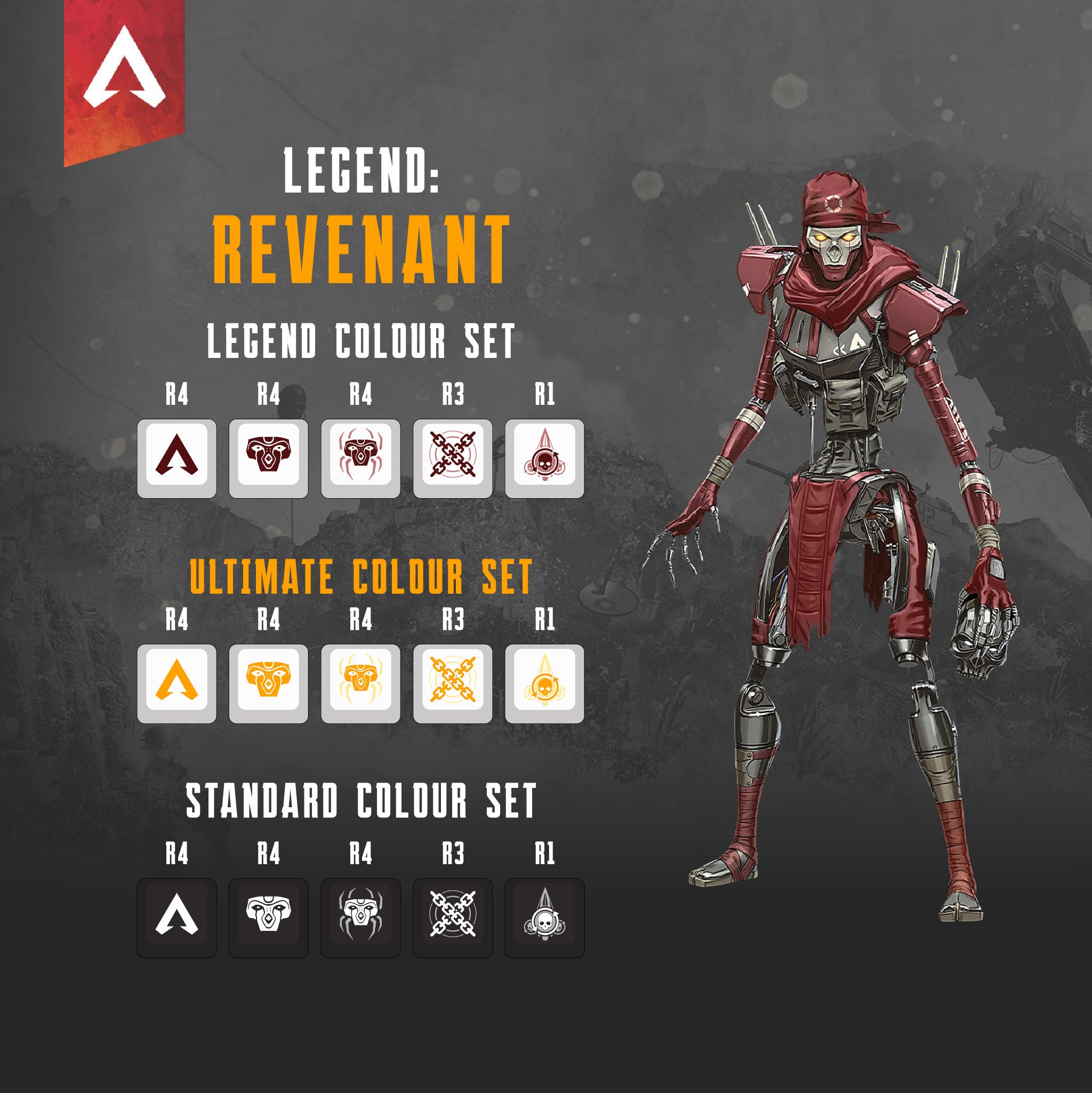 Revenant Apex Legends Keycaps: OEM Profile, Cherry MX Compatible
