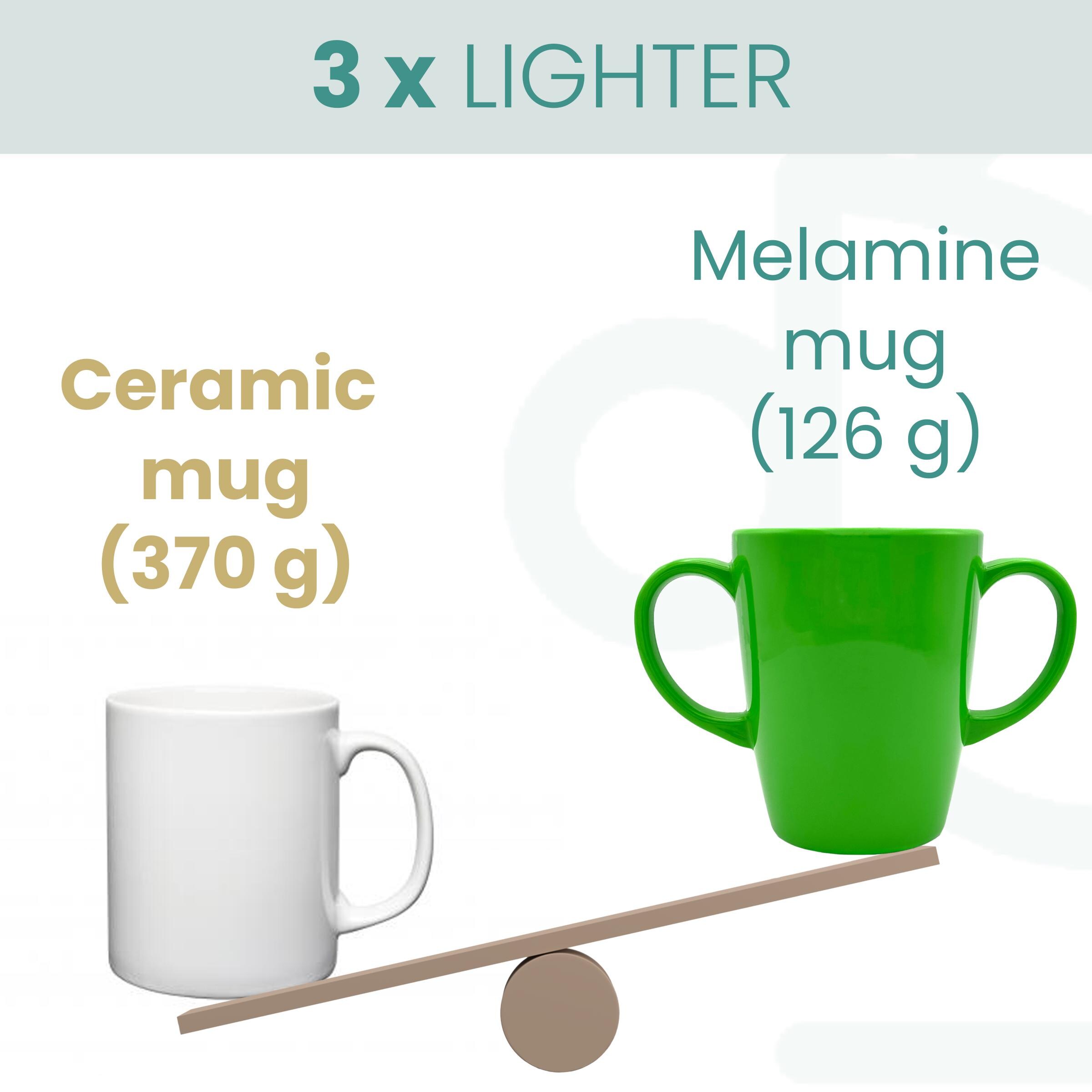 11 oz or 15 oz coffee mug Airplanes Above! main image 0
