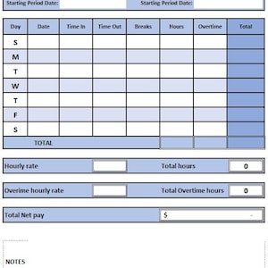 May include: A weekly timesheet form with fields for employee name, starting period date, day, date, time in, time out, breaks, hours, overtime, total, hourly rate, total hours, overtime hourly rate, total overtime hours, total net pay, notes, employee's signature, date, authorized signature, and date.