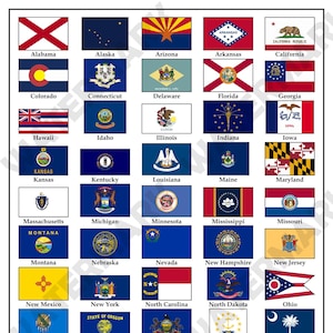 Cartel de banderas del estado estadounidense