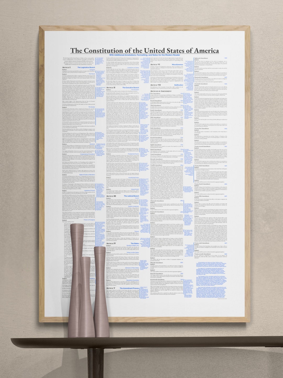 Annotated United States Constitution Poster