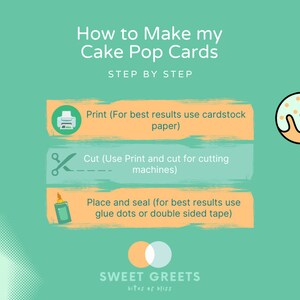 K&ouml;nnte beinhalten: Eine Schritt-f&uuml;r-Schritt-Anleitung zum Erstellen von Cake-Pop-Karten. Die Schritte sind: Drucken, Schneiden und Kleben. Das Bild zeigt ein Druckersymbol, eine Schere und eine Tube Kleber. Der Text "SWEET GREETS" befindet sich am unteren Rand des Bildes.