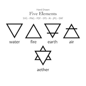 Tattoo of the 5 Elements