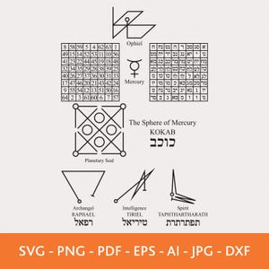 Sigilos de Mercúrio SVG, Sigilo Planetário SVG, O Qamea SVG, Sigilo do Arcanjo, Sigilo do Espírito, Sigilo da Inteligência, Arbatel