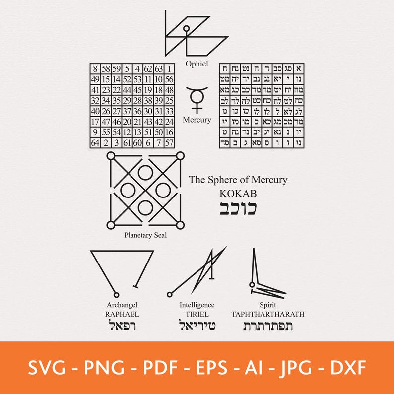 Mercury Sigils SVG: Planetary, Archangel, Spirit (digital Download ...