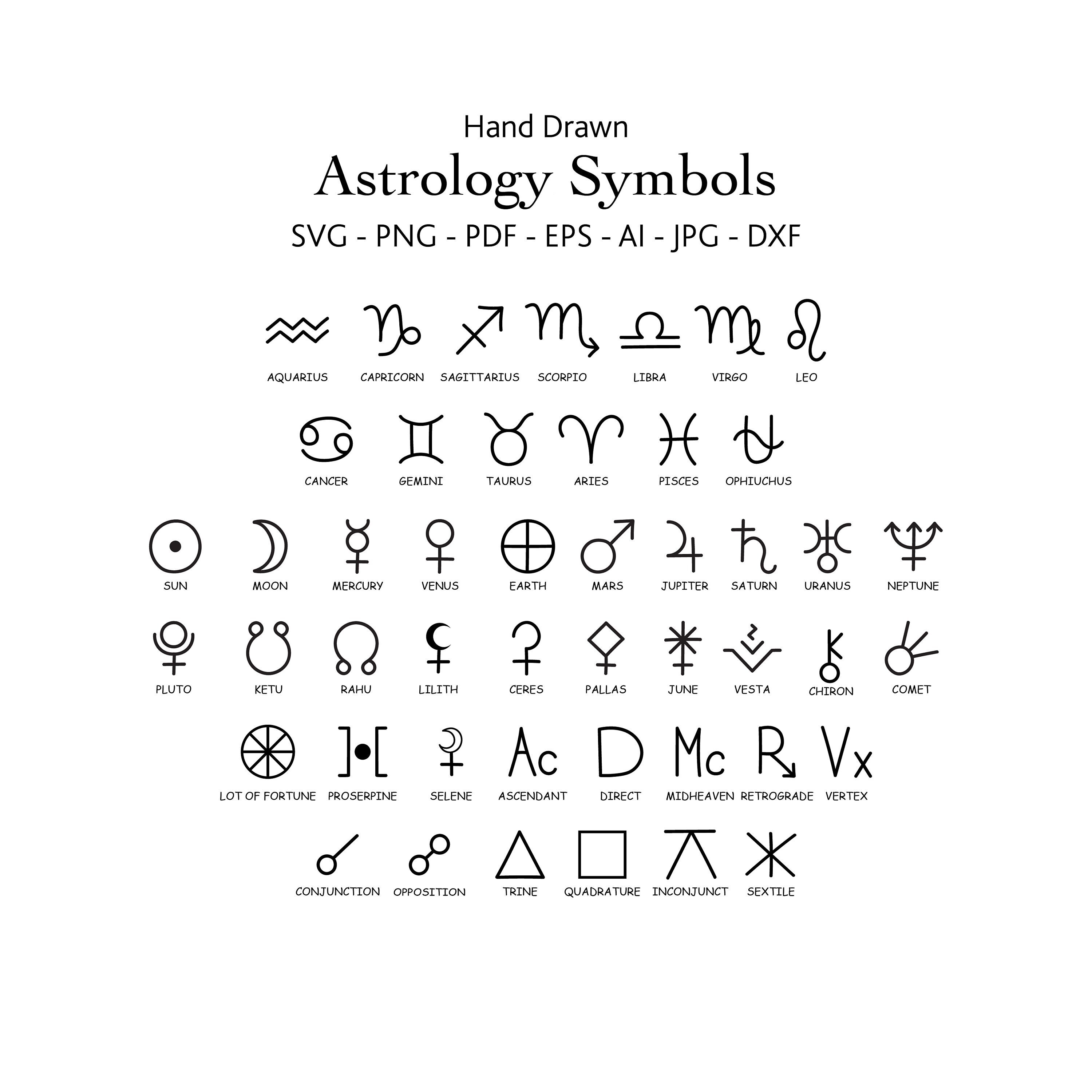 zodiac sign glyphs zodiac sign glyphs