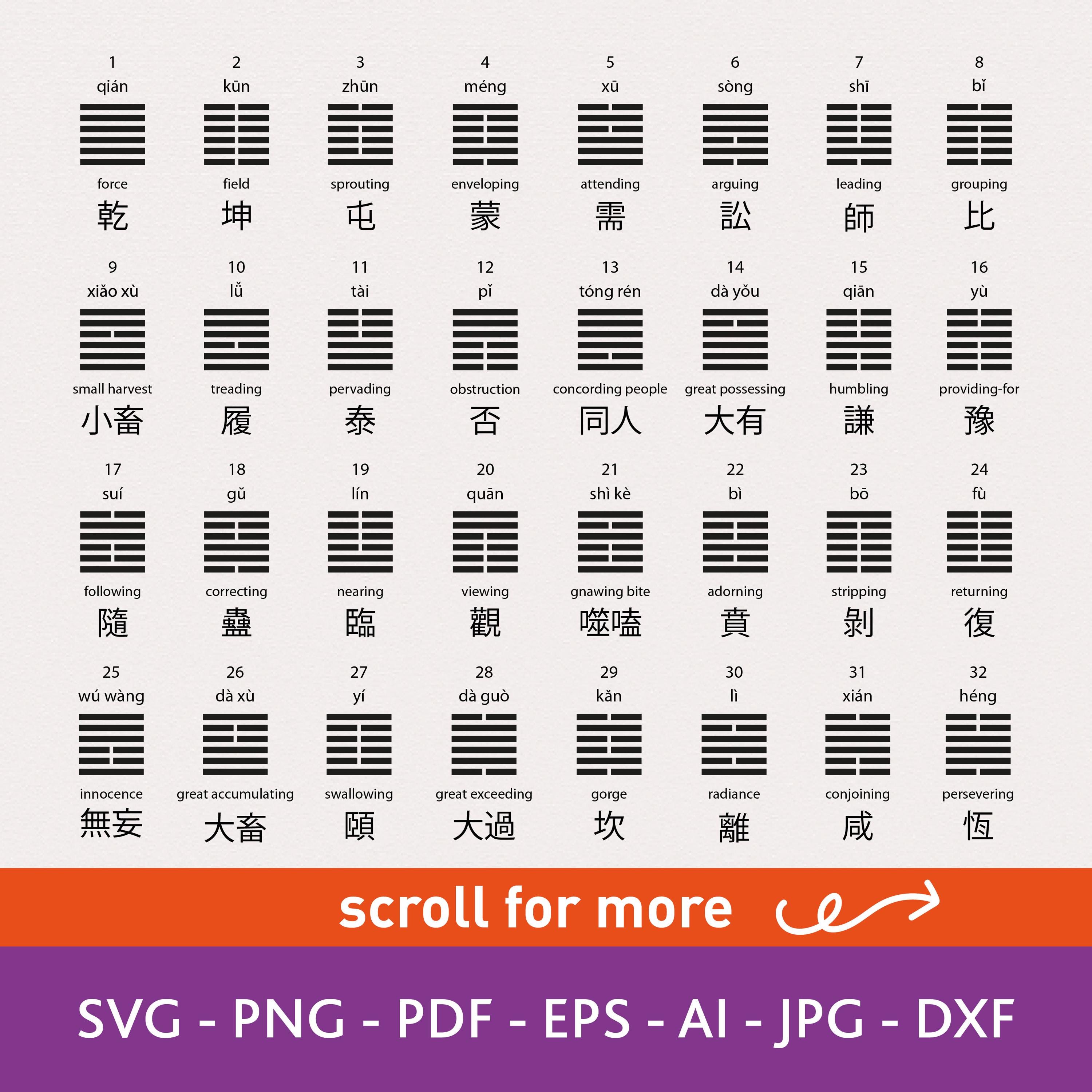 易経六十四卦SVGバンドル：風水、陰陽（デジタルダウンロード） - Etsy