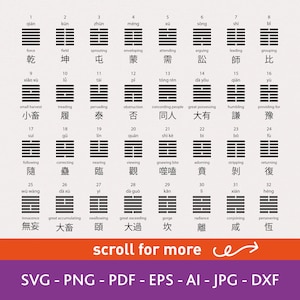 Paquete SVG de 64 hexagramas del I Ching: Símbolos de adivinación (descarga digital)