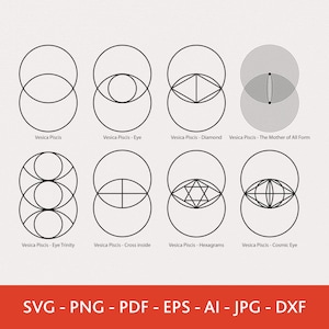 May include: A collection of eight black and white geometric designs, each featuring overlapping circles and various internal shapes. The designs are labeled with text such as "Vesica Piscis" and "Eye Trinity." The bottom of the image displays file format options: SVG, PNG, PDF, EPS, AI, JPG, and DXF.