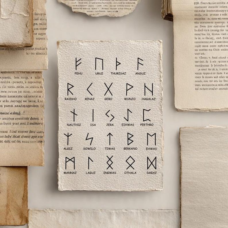 Runic Signum Buy Runes Symbol Set Vector Pack: 24 Runic Alphabet Sigils for Cutting ...