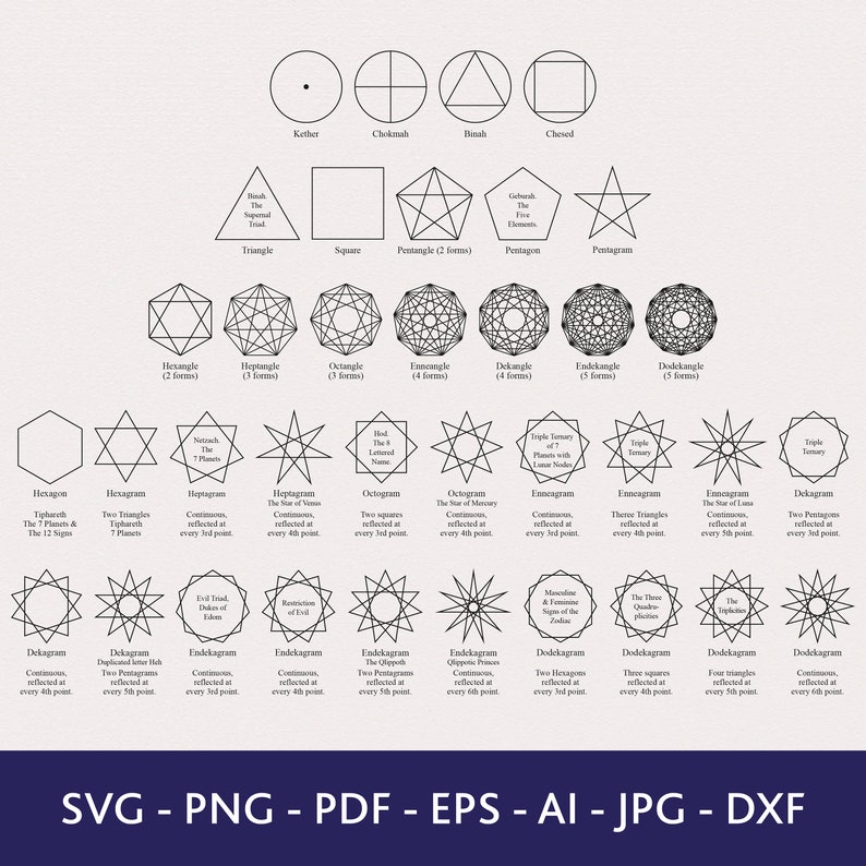 Poligrams Math Polygons & Polygrams SVG Vector Set: Sacred Geometry Geometric Symbols ...