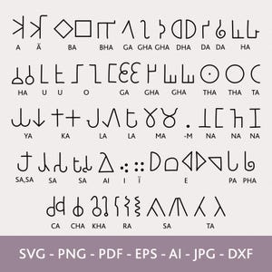 Brahmi Alphabet Vector Letter Set — NOT a Font (No TTF/OTF) (Digital Download)