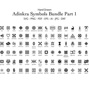 Adinkra symbols used to inspire Shevas tattoo  Download Scientific  Diagram