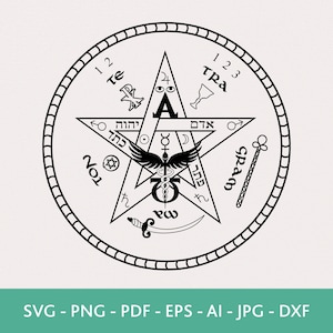 テトラグラマトン シンボル SVG、魔法のペンタクル、カバラ SVG、カット ファイル SVG