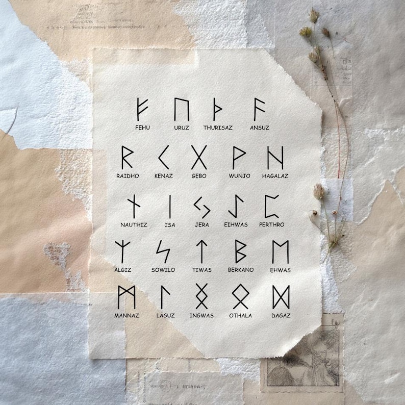 Runic Signum Buy Runes Symbol Set Vector Pack: 24 Runic Alphabet Sigils for Cutting ...