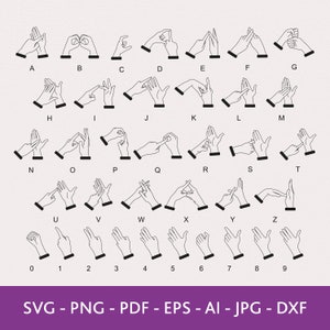 BSL Alfabet LINKERhand Svg, Britse gebarentaal Linkerhand Alfabet, BSL Nummers Linkerhand, Britse Vingerspelling Linkerhand Alfabet