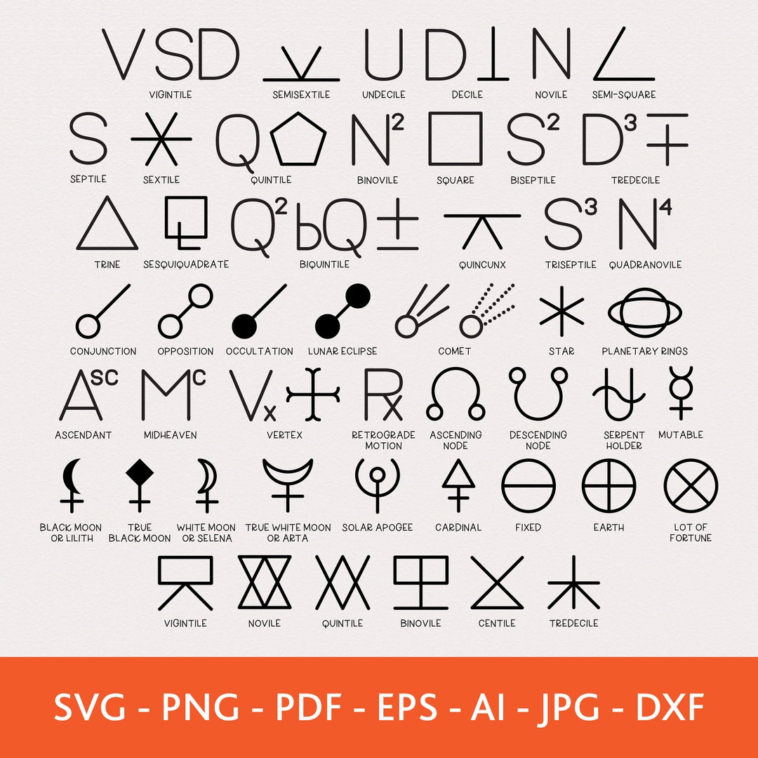 Astrology Aspects Symbol Svg Bundle, Horoscope Svg, Zodiac