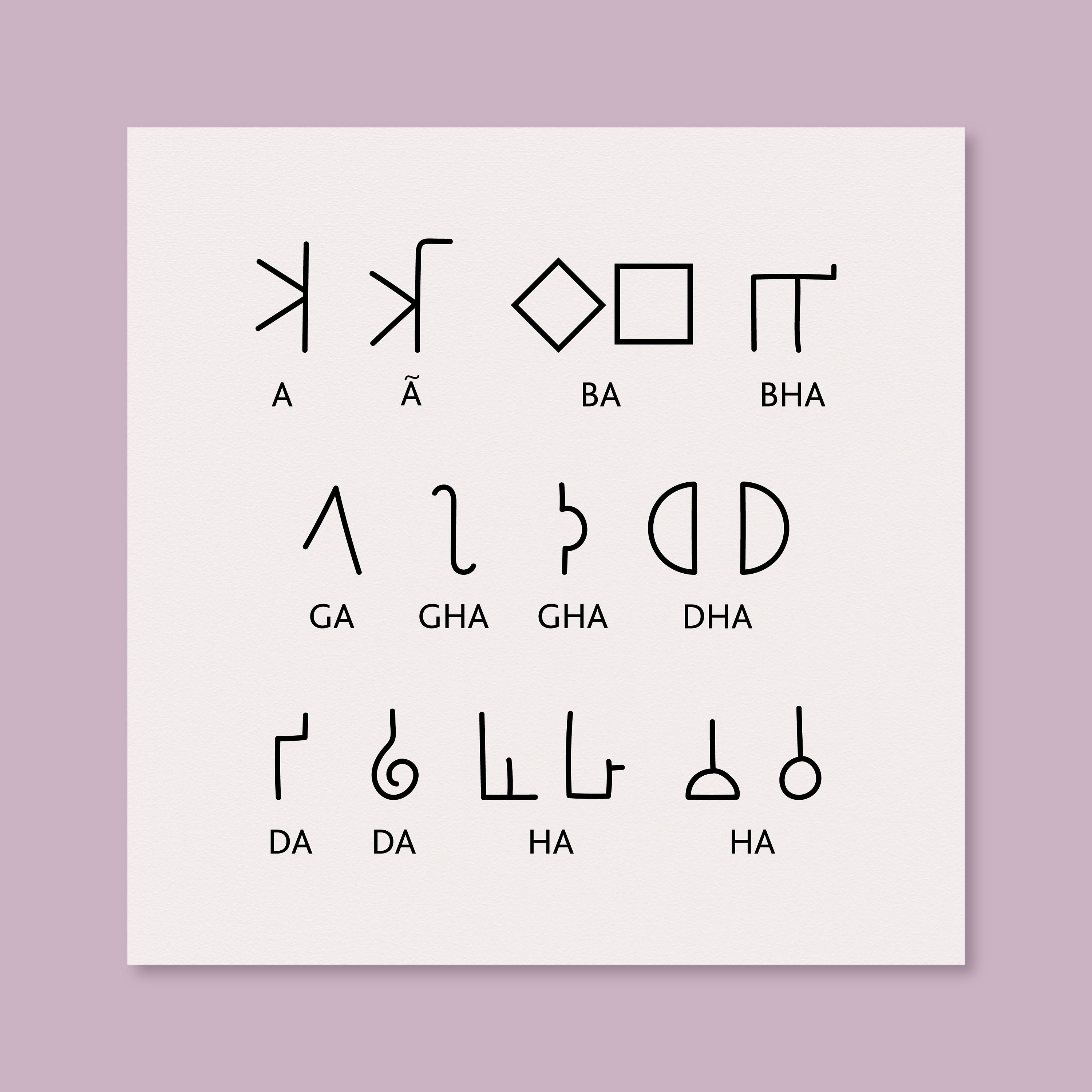 Brahmi Alphabet Procreate Brushes Brushes Etsy