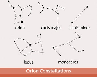 Orion Constellations Svg Bundle, Astrology Symbol, Orion Family, DXF Files for Laser