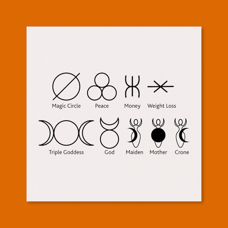 Procreate Wiccan Symbols Brushes: Photoshop Stamps (digital Download ...