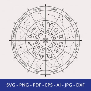 Astrologie Rad svg, Sternzeichen Rad svg, Sternzeichen Konstellation svg, Horoskop svg, Astronomie Rad, Sternbild Kreis , Himmelskarte