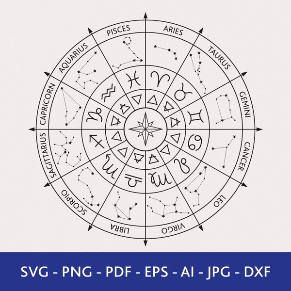 Astrology Wheel Svg, Zodiac Wheel Svg, Zodiac constellation svg, Horoscope Svg, Astronomy Wheel, Constellation Circle , Celestial Map