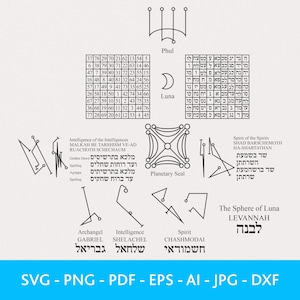Qamea & Sigils of Luna Vektor Symbol Set: Okkulte Lunare Talisman Ikonen (Digitaler Download)