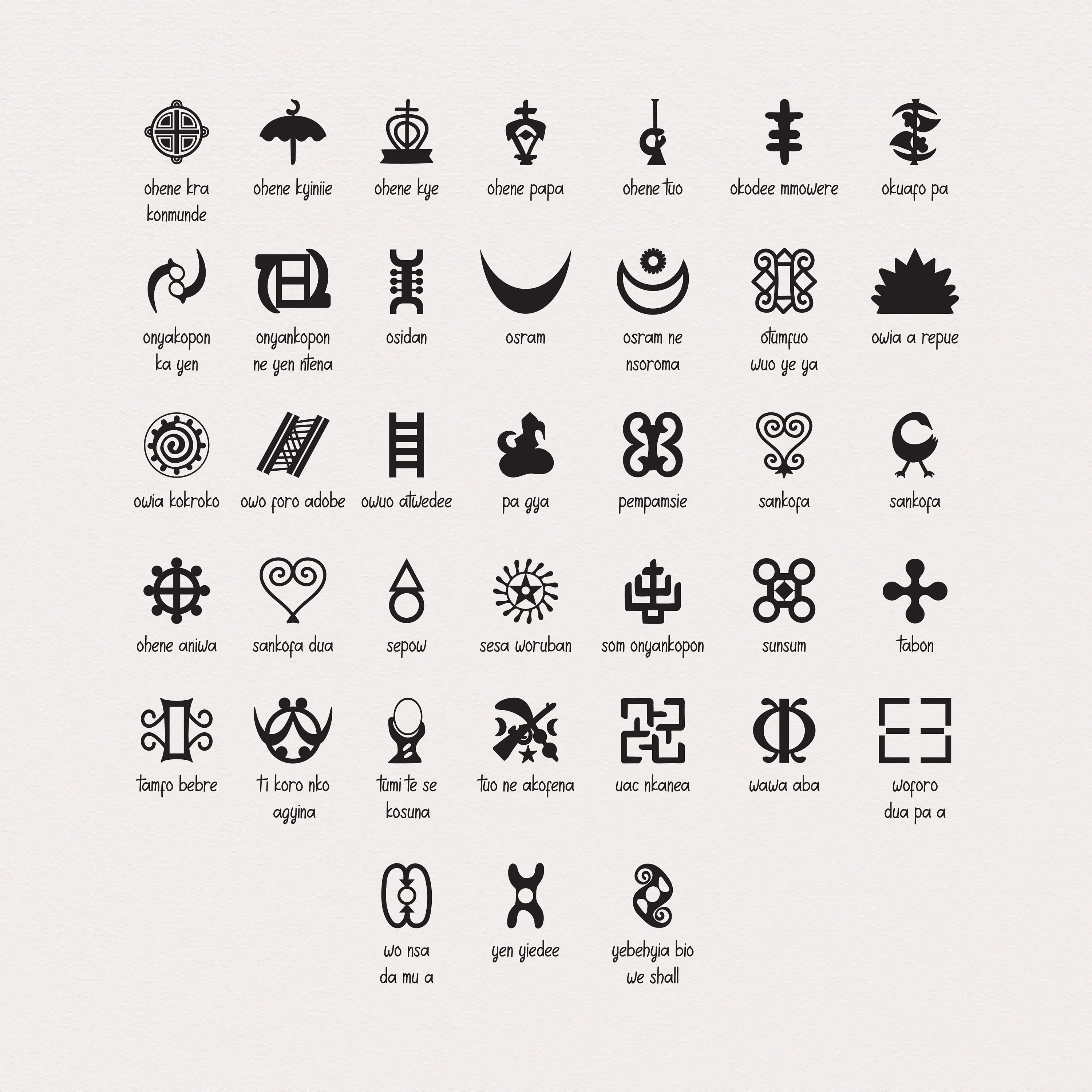 POSTER ADINKRA SYMBOLS, poster simboli africani Adinkra EUR 39,19