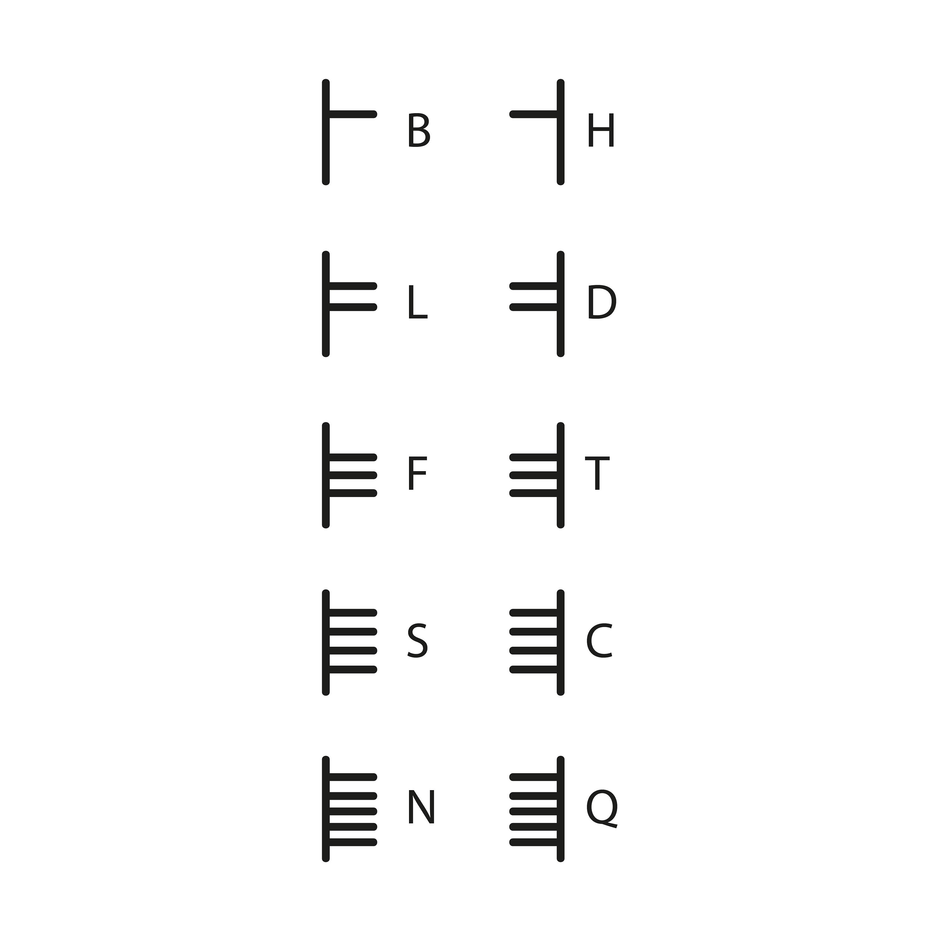 Ogham Alphabet Svg Pagan Alphabet Svg Witch's Alphabet Etsy