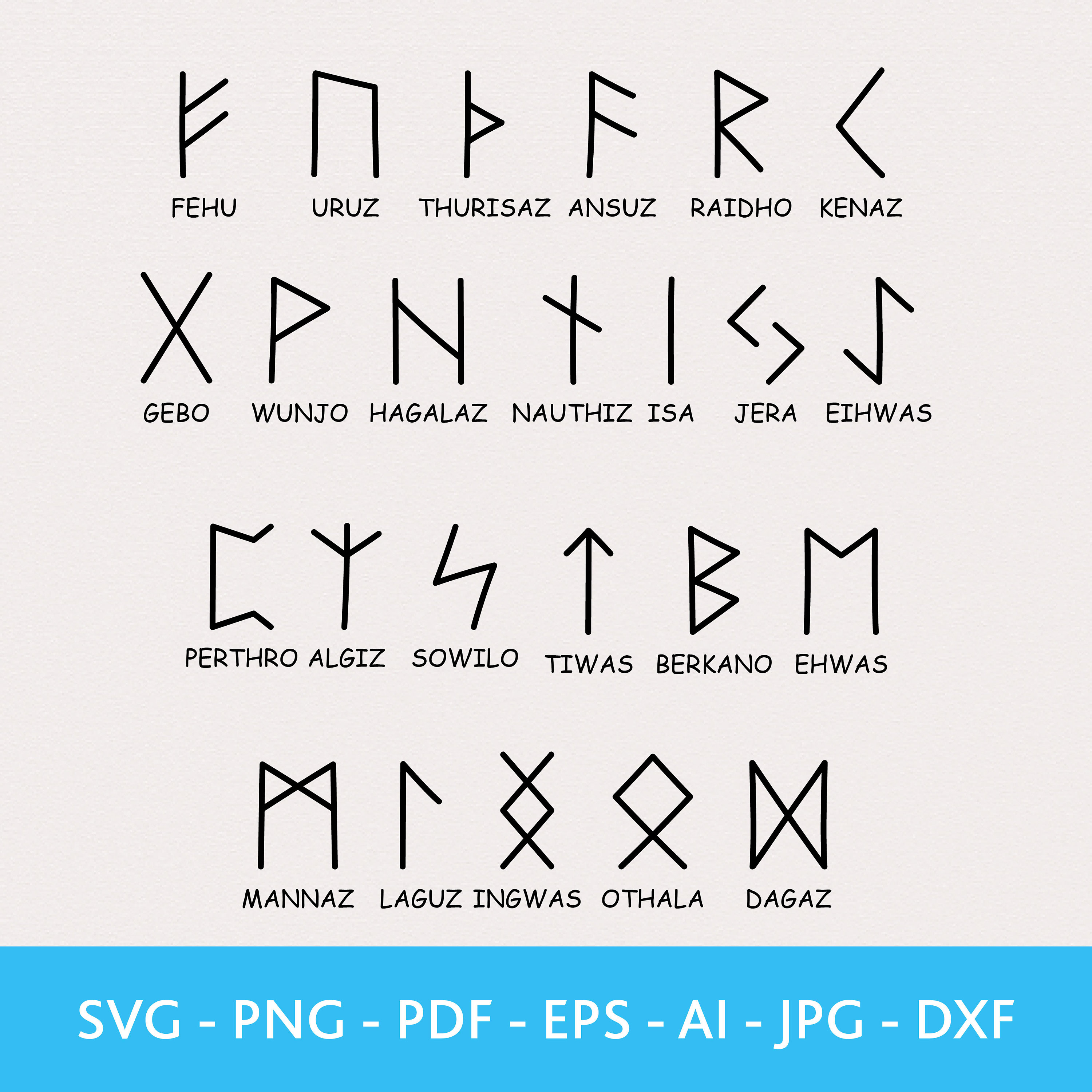 Runes SVG Bundle: Norse Viking Alphabet Clip Art (digital Download