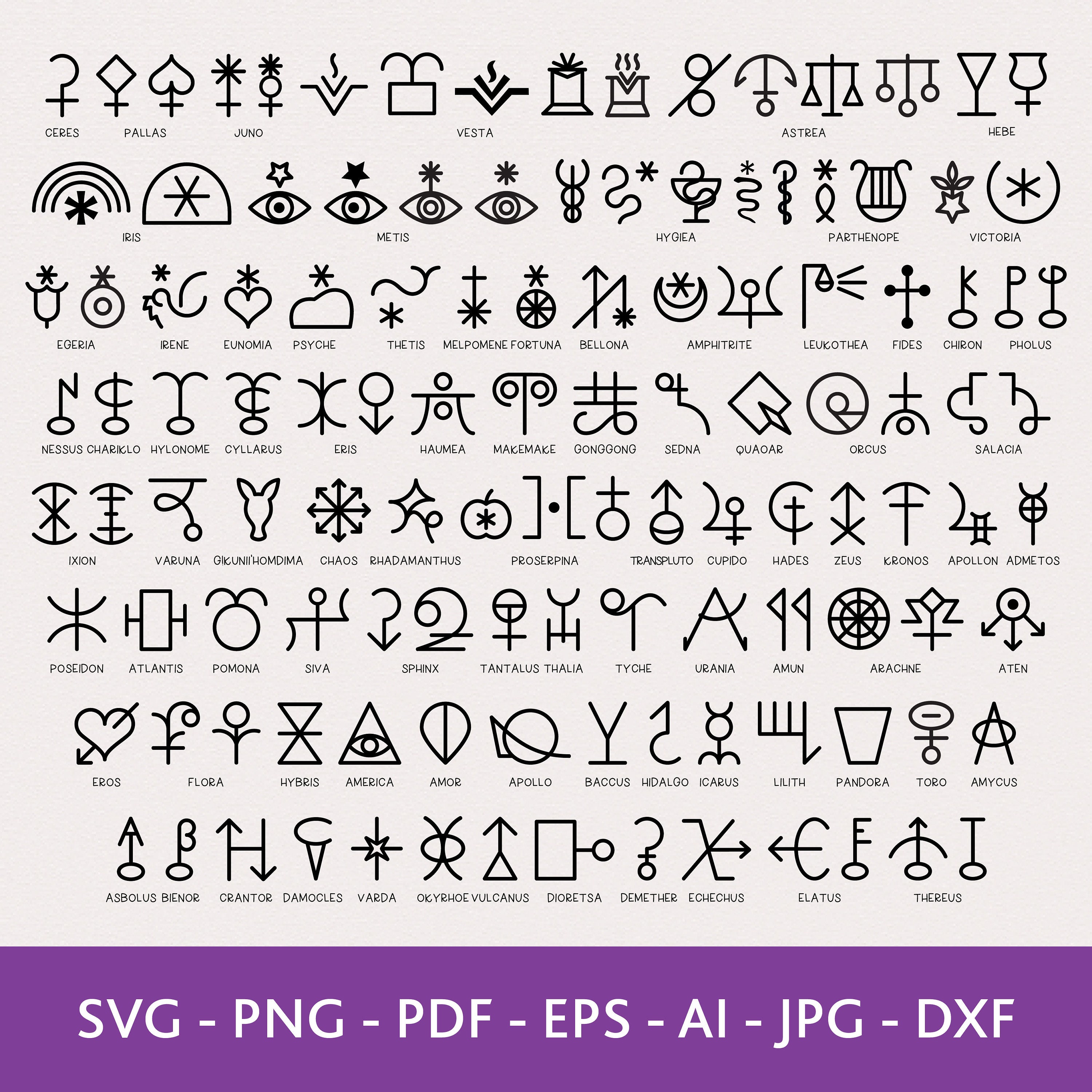 Astrology Astreroid Symbol Svg Bundle, Astrology Sign