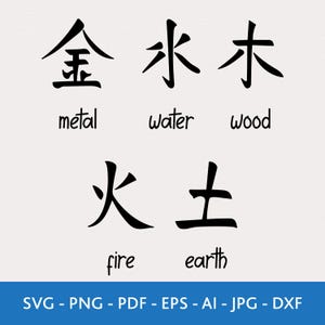 Feng Shui Five Elements Symbols Set: Wu Xing Icons (Digital Download)
