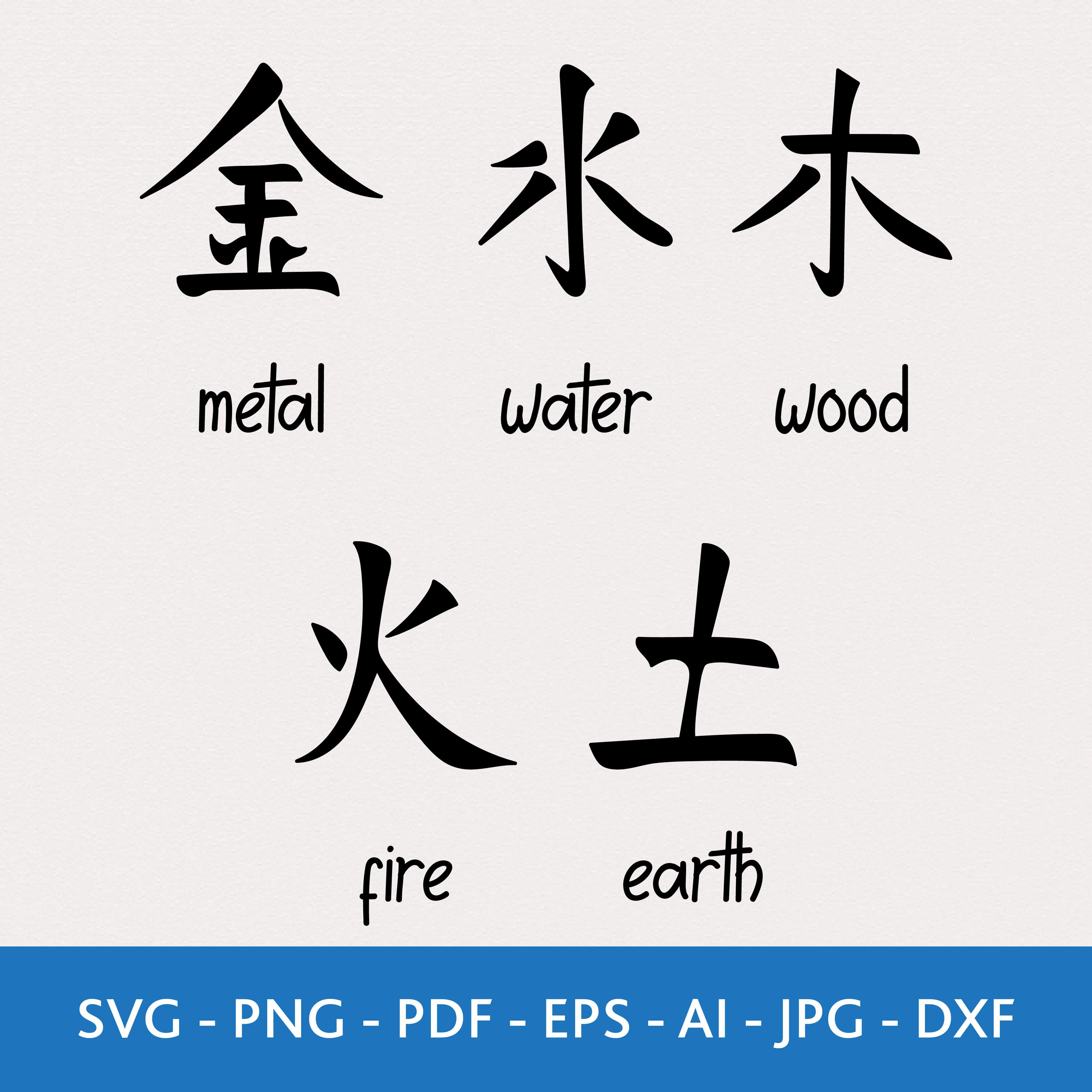 Feng Shui Five Elements Symbols Set: Wu Xing Icons (digital Download ...