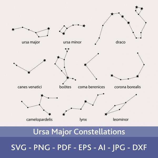 Ursa Major Constellations Svg Bundle, Astrology Symbol, Ursa Major Family