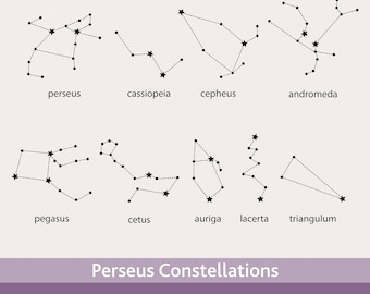 Perseus Constellations Svg Bundle, Astrology Symbol, Perseus Family